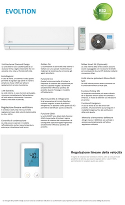 Condizionatore Midea Mono Split 24000 Btu Evolution